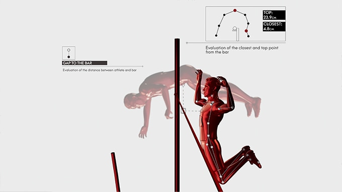 computer vision in pole vault
