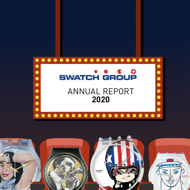 swatch group share price