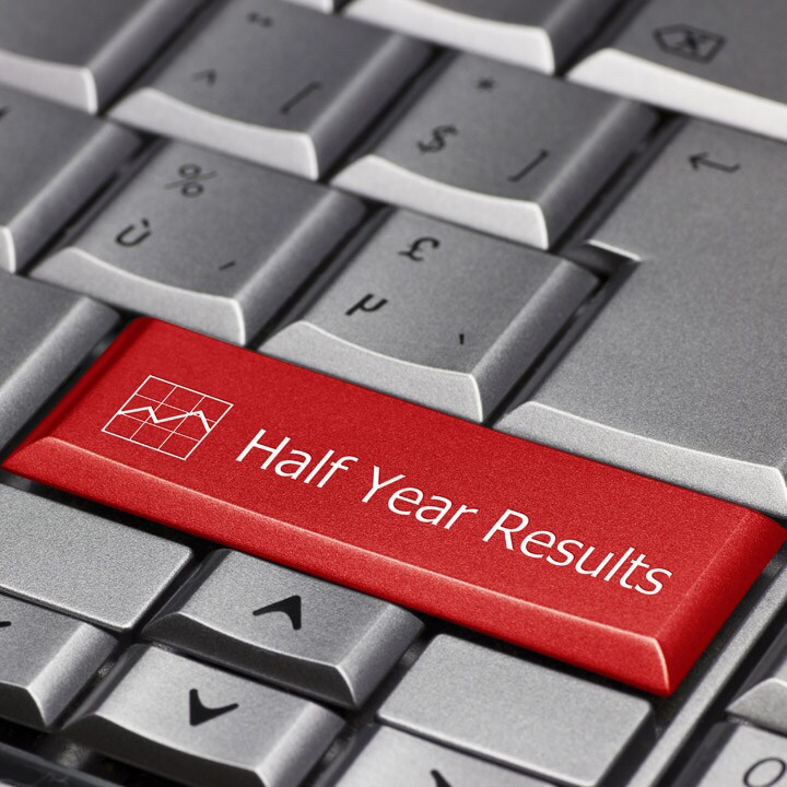 Half-Year Report 2020