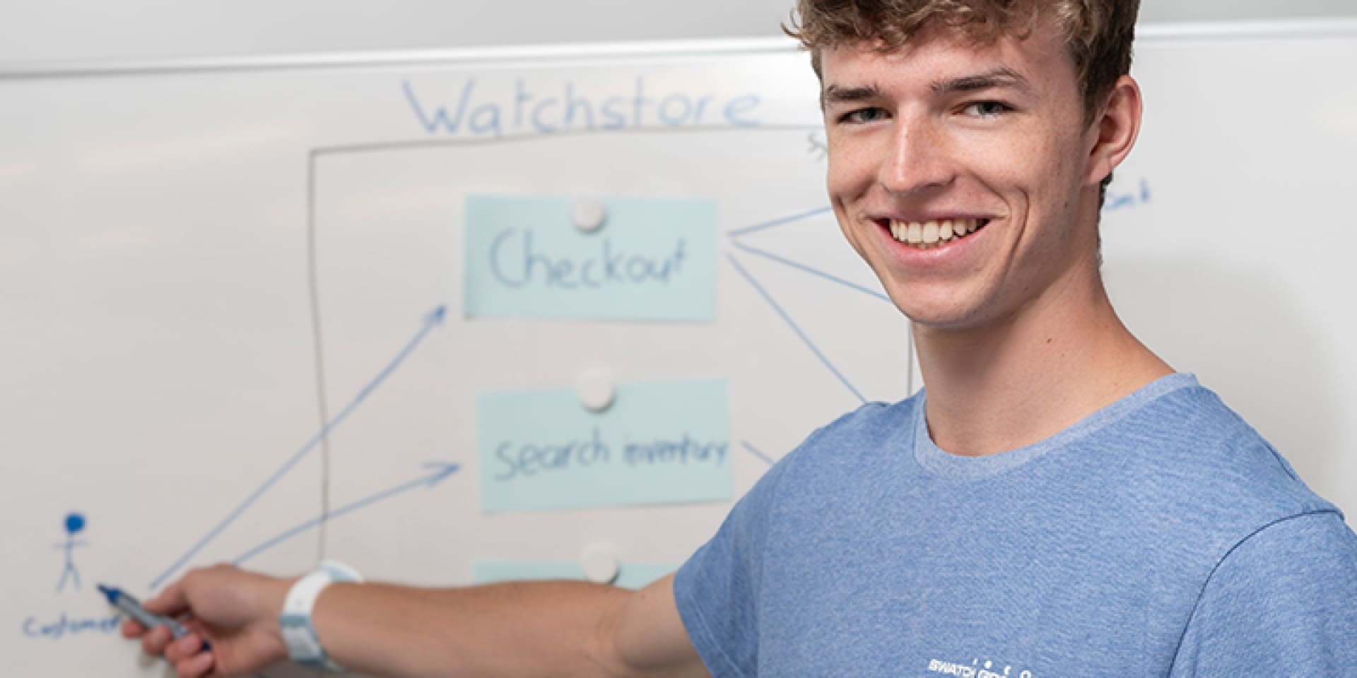 apprenticeship at Swatch Group