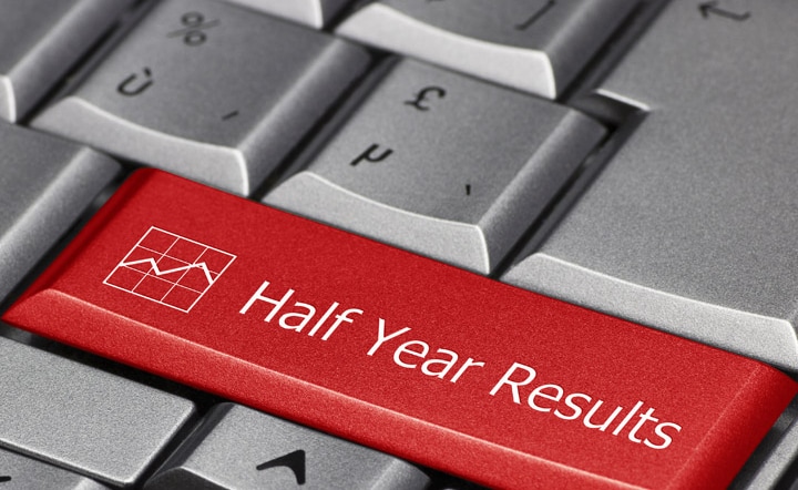 Rapporto semestrale 2020