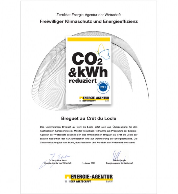 CO2 emissions certificate