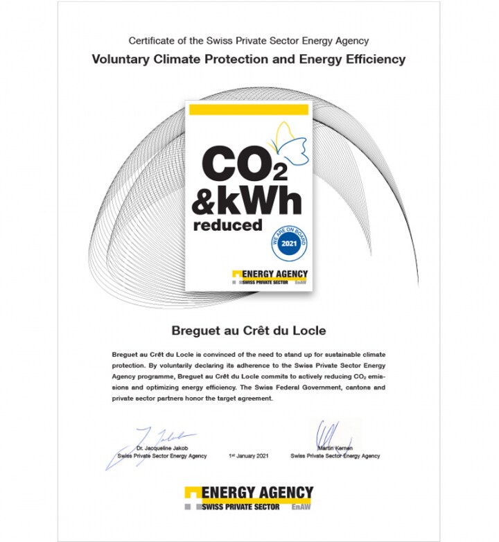 CO2 emissions certificate