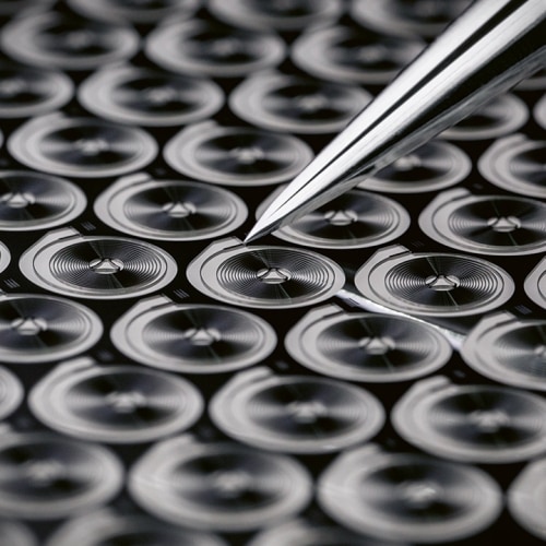 Cifre principali 2025