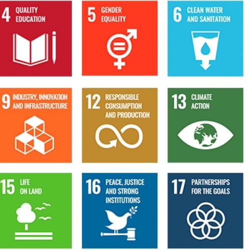 Sustainability Report